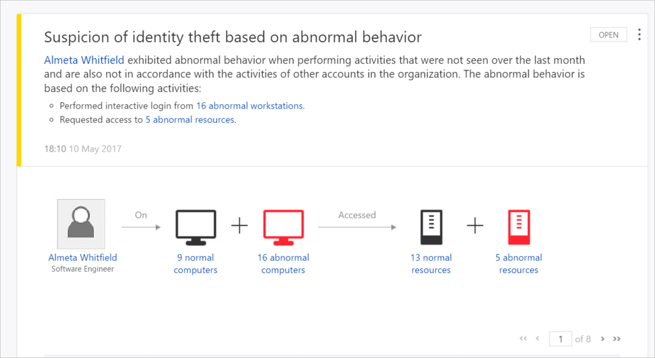 Пример поведения экрана ATA аномальное поведение.
