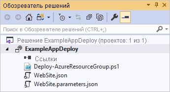 Снимок экрана: Обозреватель решений Visual Studio с файлами проекта развертывания группы ресурсов.