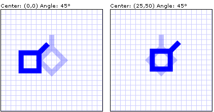 wcpsdk_graphicsmm_rotatetransform45degrees Повороты на 45 градусов с разными центральными точками