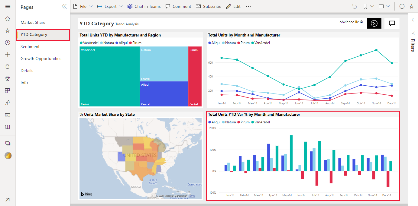 Power bi создать. Power bi. Power bi фильтр по дате. Просмотр отчетов в Power bi. Мобильное приложение Power bi.