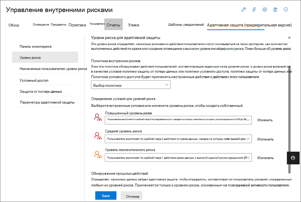 Уровни внутренних рисков управления внутренними рисками адаптивной защиты.