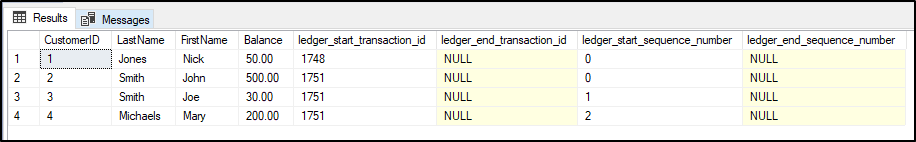 Screenshot that shows ledger table example 1.