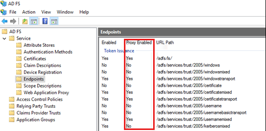 Проверьте состояние конечных точек A D F S в столбце Включено прокси-сервер.