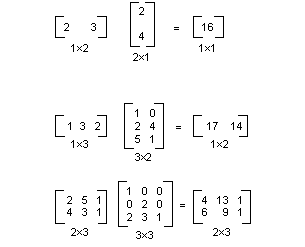 A1 матрица. 2 By 2 Matrix Multiplication. Аффинная матрица 2d. Матрица Одина.