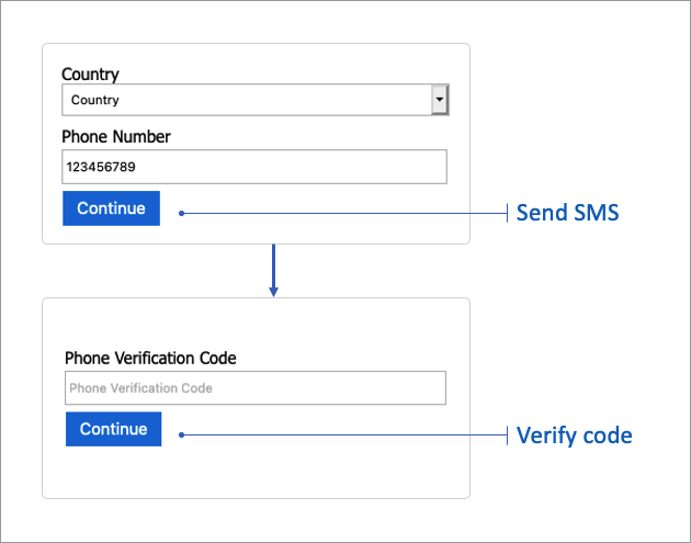 Снимок экрана: поток TOTP