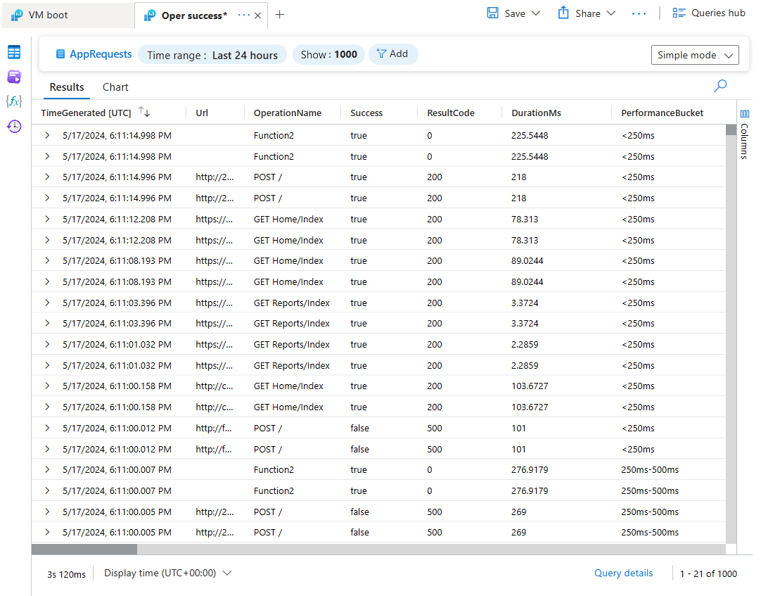 Снимок экрана: простой режим Log Analytics.
