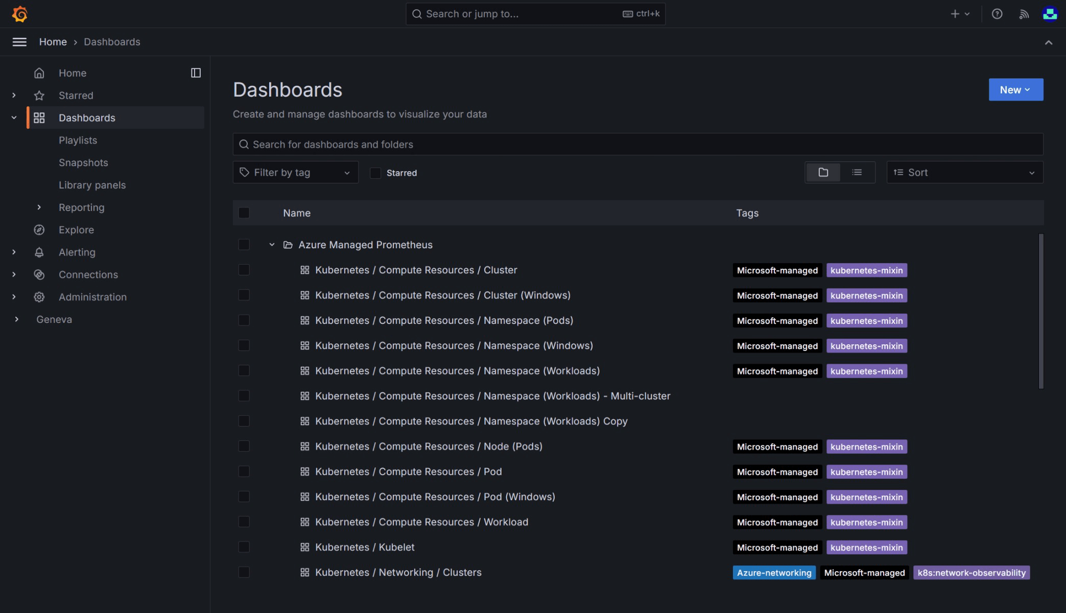Снимок экрана: окно панели мониторинга grafana Azure Monitor для управляемой службы Azure Monitor для Prometheus.
