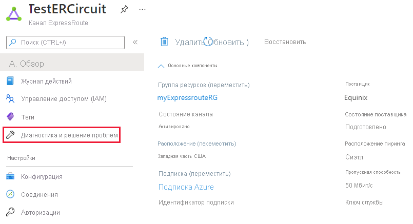 Снимок экрана: кнопка для диагностики и решения проблем из канала ExpressRoute.