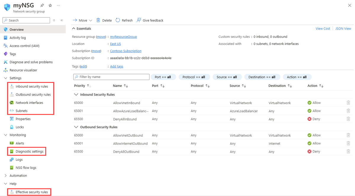 Screenshot of network security group page in Azure portal.