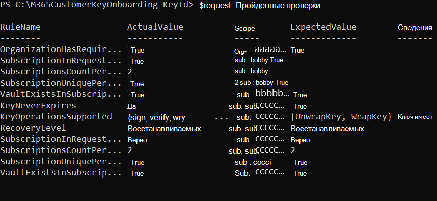 Успешные выходные данные CKO