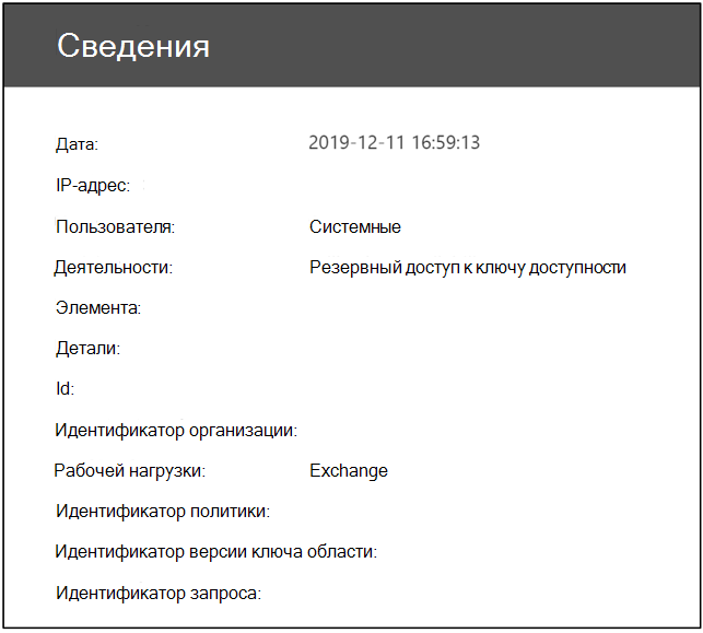 Настраиваемые параметры ключа доступности