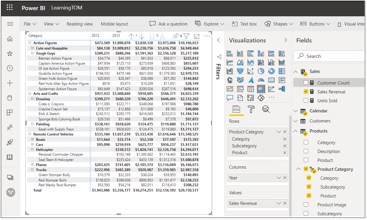 Отчет модели в служба Power BI.