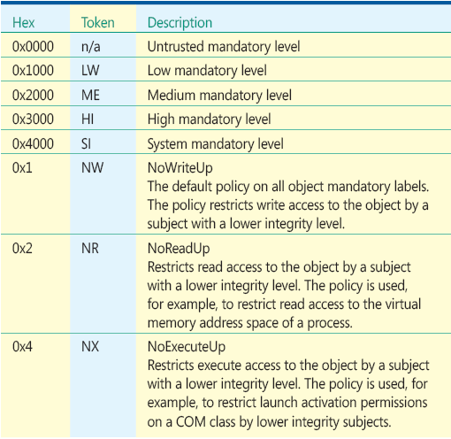 fig11.gif