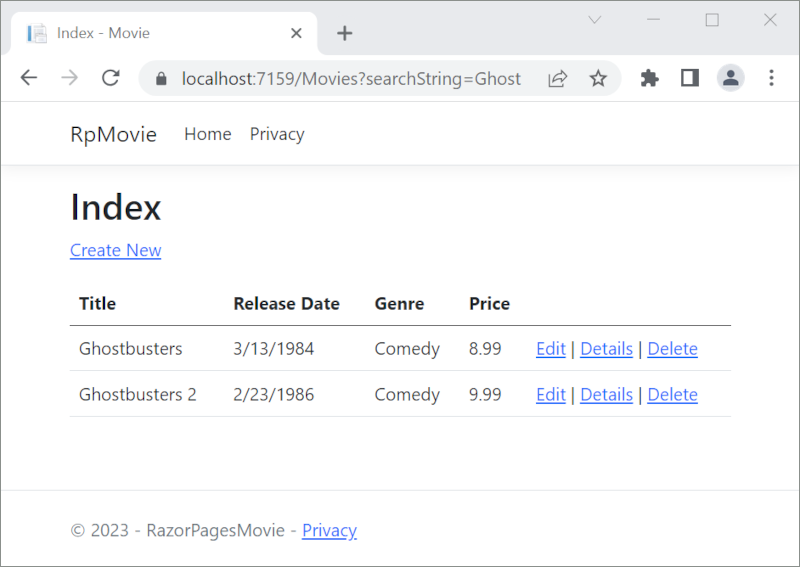 Представление Index