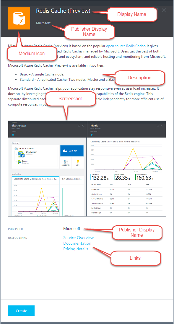 Колонка информации об элементе Marketplace для Azure Stack Hub