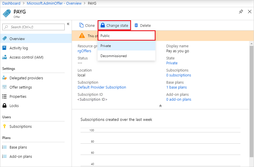 общедоступное состояние на портале администрирования Azure Stack Hub
