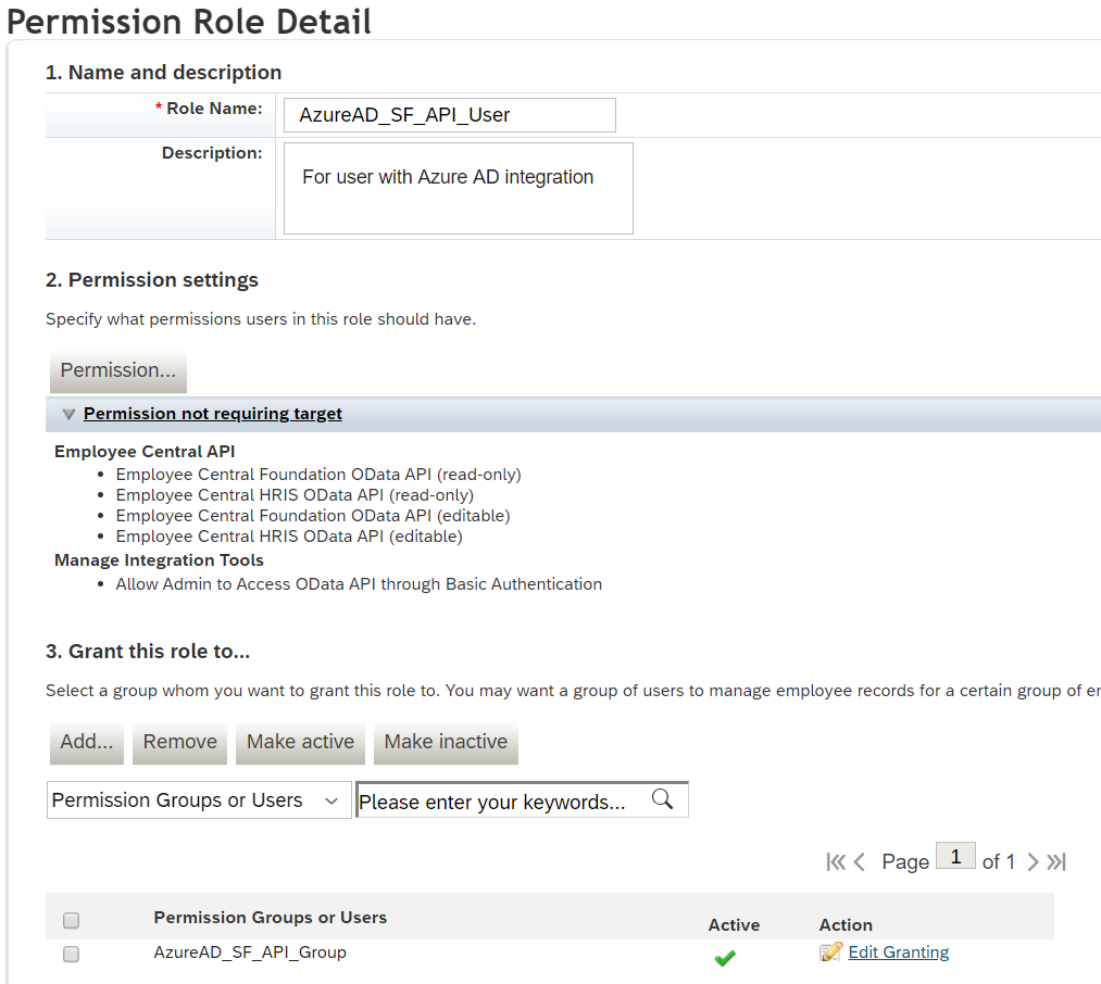 Permission Role and Group detail