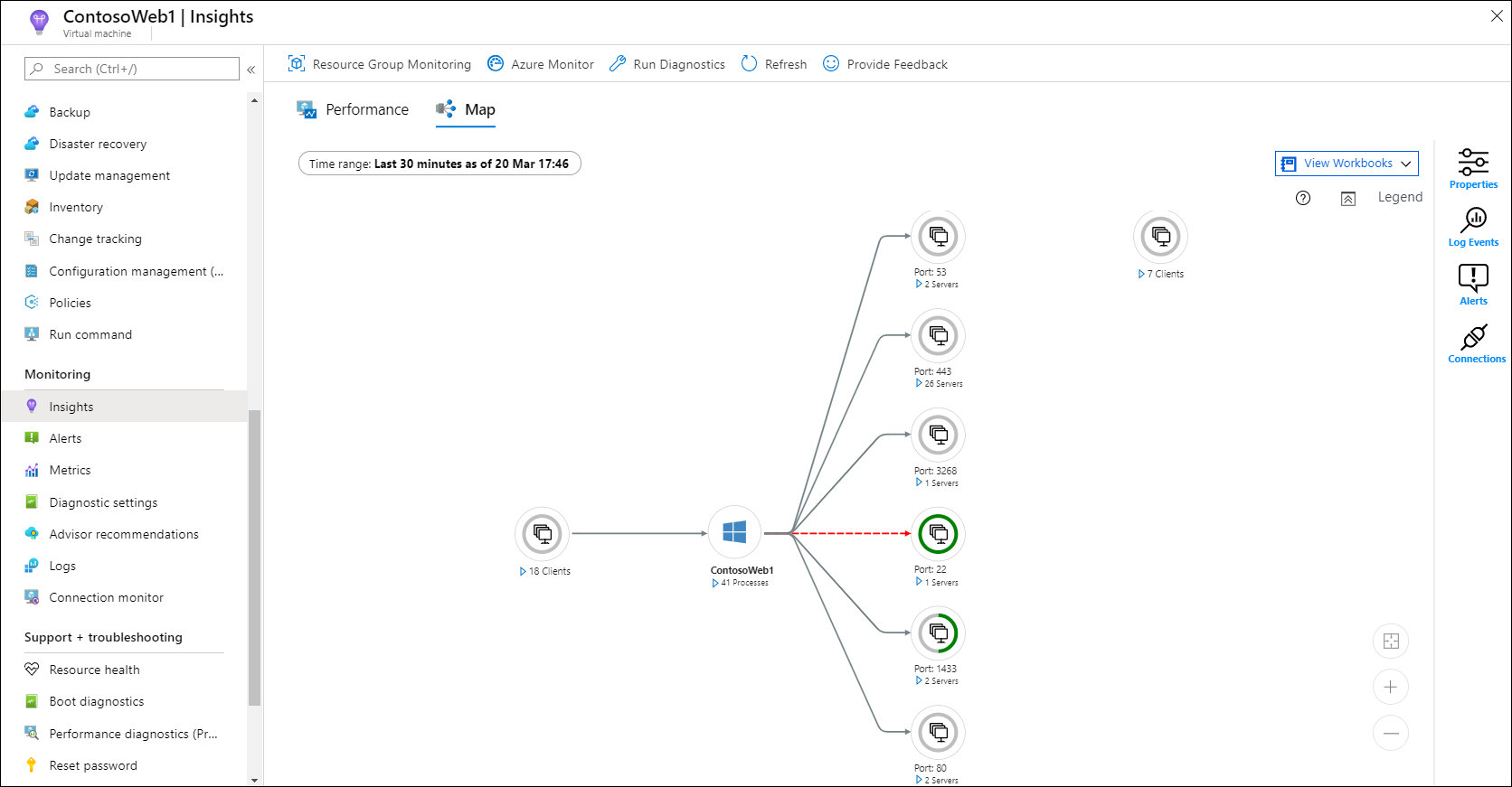 Просмотр зависимостей приложений с помощью VM Insights - Azure Monitor |  Microsoft Learn