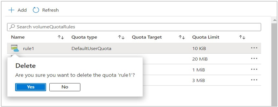 Screenshot that shows the Confirm Delete window of Users and Group Quotas.