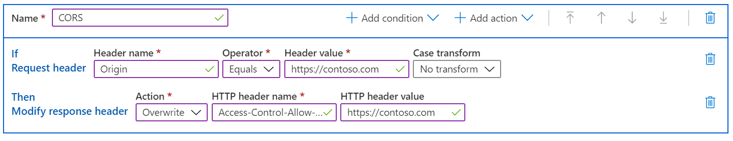   SOP CORS CSRF  Mad Devs    IT