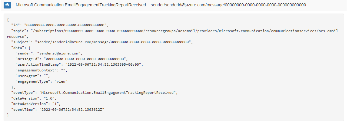 Снимок экрана: средство просмотра Сетка событий Azure, на котором показана схема Сетки событий для события отчета отслеживания задействования электронной почты.