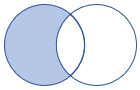 Схема, на которую показано, как работает соединение.
