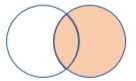 Схема, показывающая, как работает соединение.