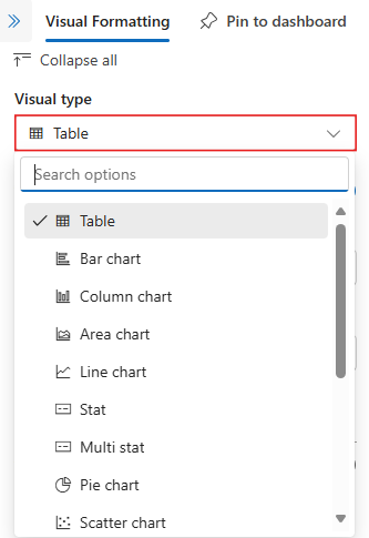 Снимок экрана: раскрывающийся список типов визуальных элементов в веб-интерфейсе Azure Data Explorer.