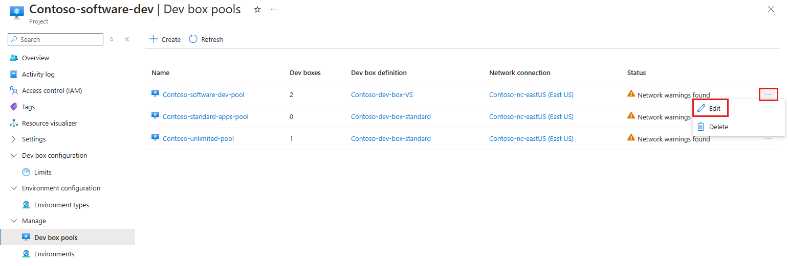 Снимок экрана: портал Azure со списком пулов в проекте с выделенным меню и параметром редактирования.