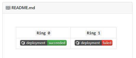 Эмблема в readme