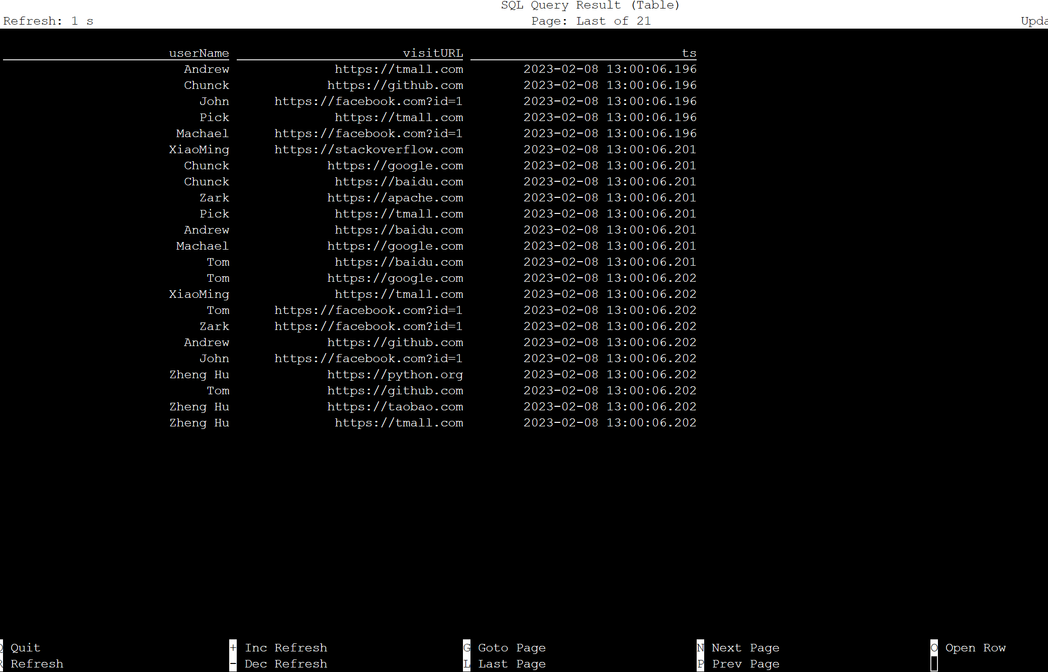 Снимок экрана: мониторинг даты таблицы на Flink SQL.
