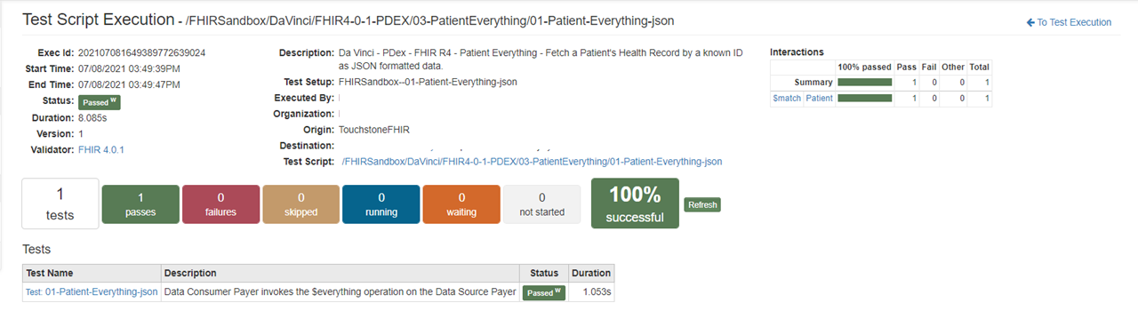 touchstone patient/$everything test passed.