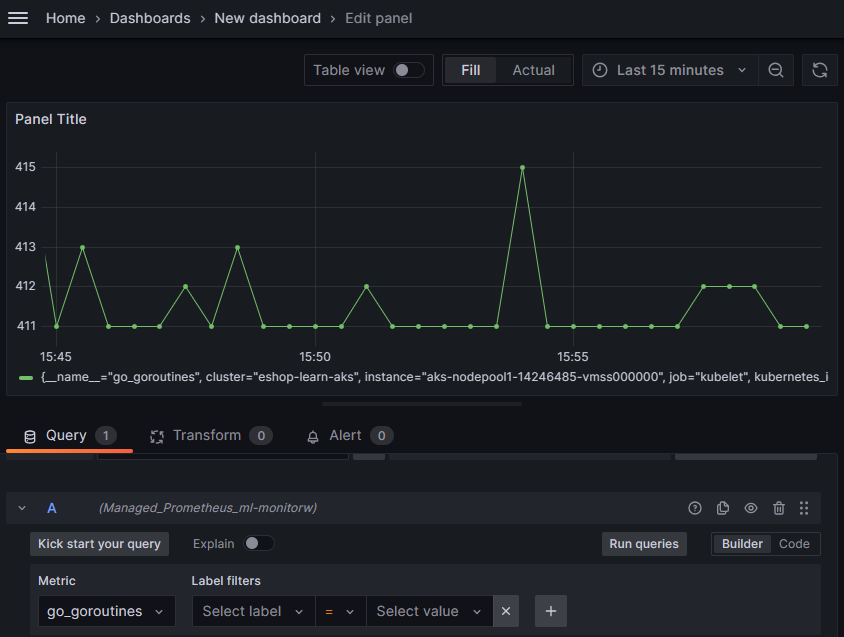 Screenshot the Grafana UI, showing a new dashboard displaying Prometheus data.