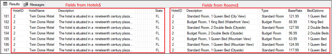 Денормализованные данные с избыточной информацией о гостиницах после добавления полей из таблицы Rooms