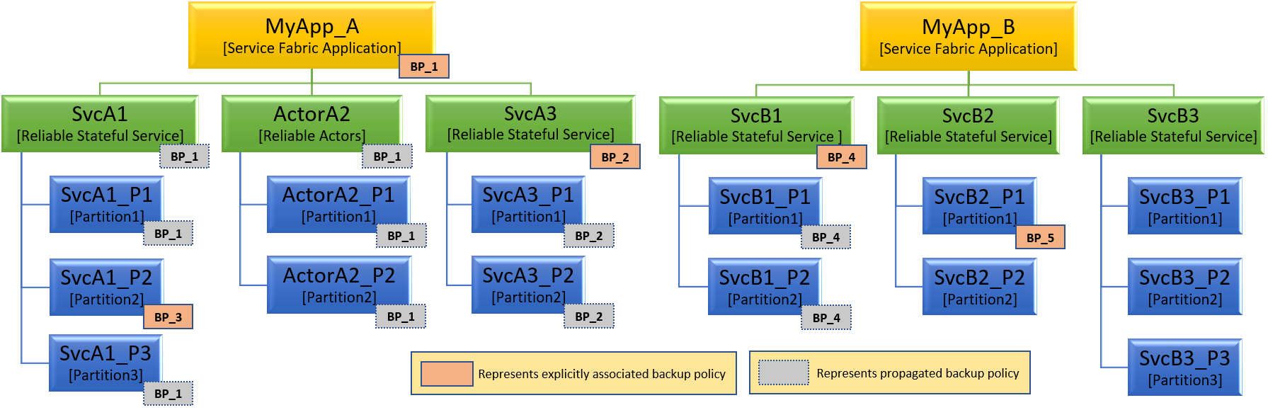 Fabric api 1.20 5. Fabric API.