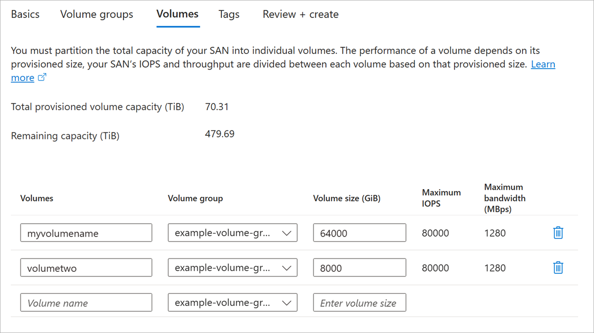 Создание Azure Elastic SAN | Microsoft Learn