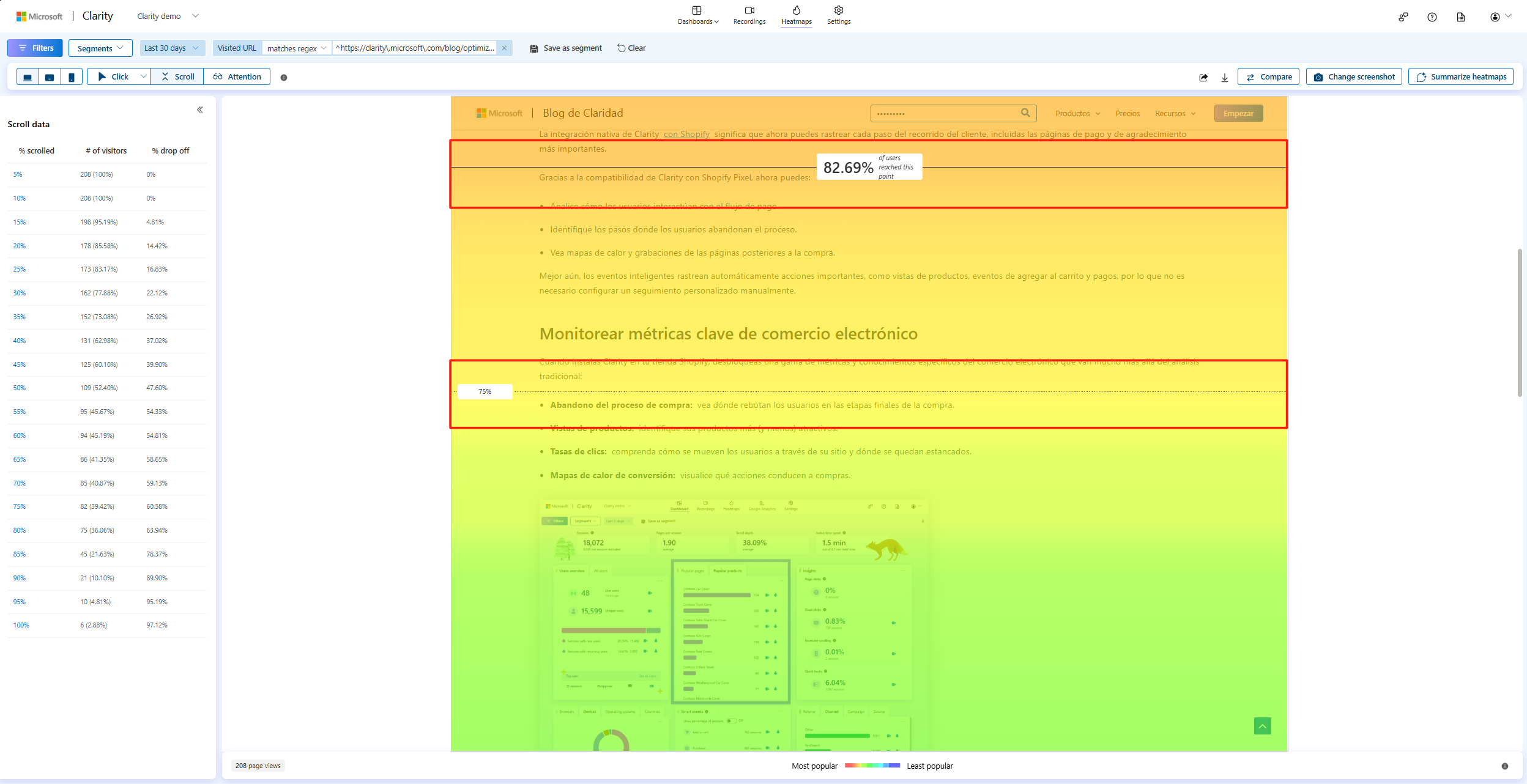 Scroll maps view.