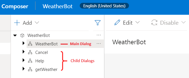 Main and child dialog