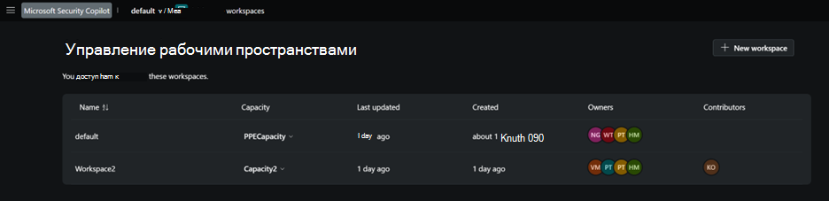 Изображение страницы управления рабочими областями.