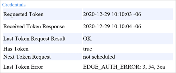 Последняя ошибка токена EDGE_AUTH_ERROR: 3,54, 3ea