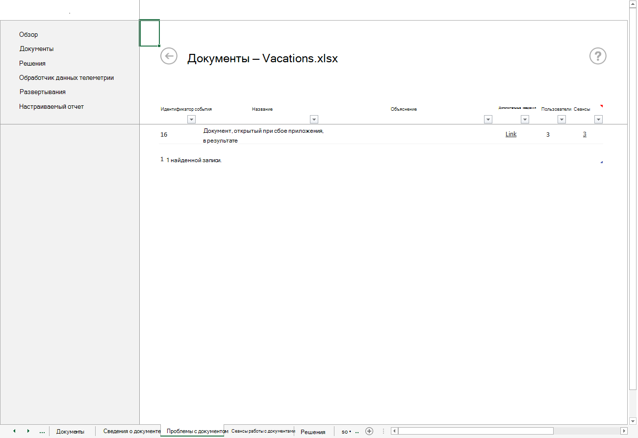 Снимок экрана: лист проблем с документом на панели мониторинга телеметрии Office.