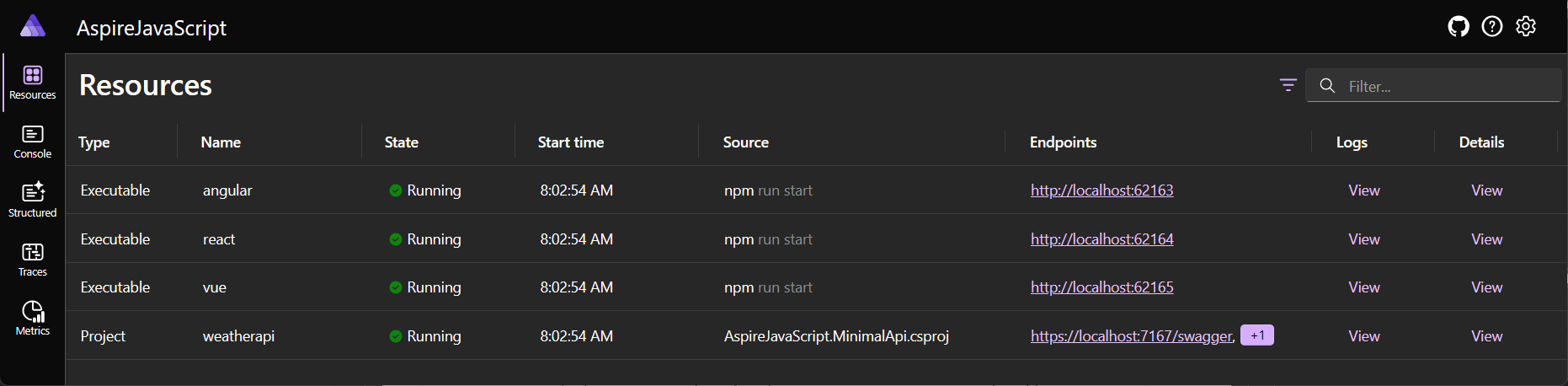.NET.NET Aspire с несколькими клиентскими приложениями JavaScript.