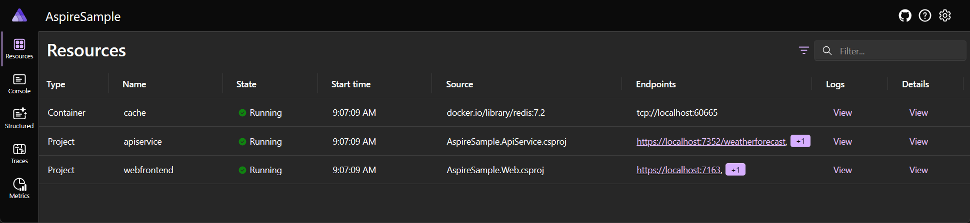 A screenshot of the .NET Aspire Dashboard, depicting the Projects tab.