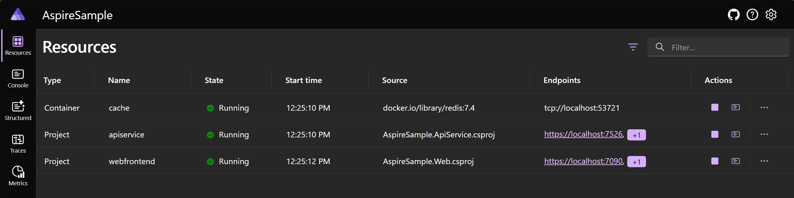 A screenshot of the .NET Aspire Dashboard, depicting the Projects tab.