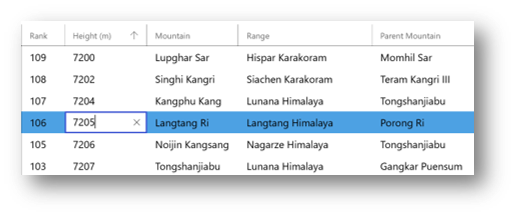 Пример пользовательского интерфейса редактирования