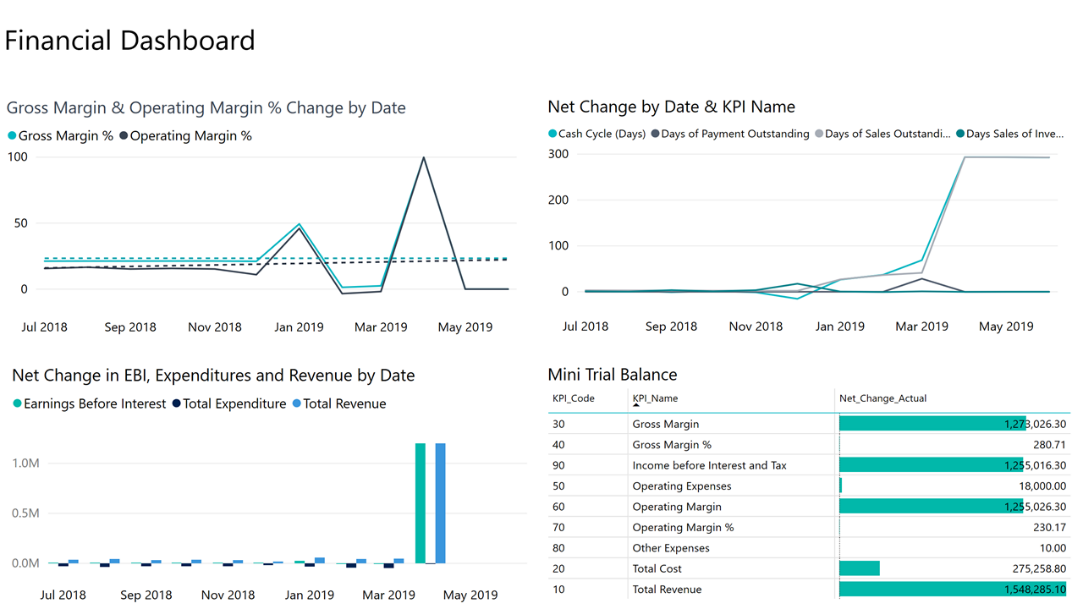 Выберите Dynamics 365 Business Central и выберите