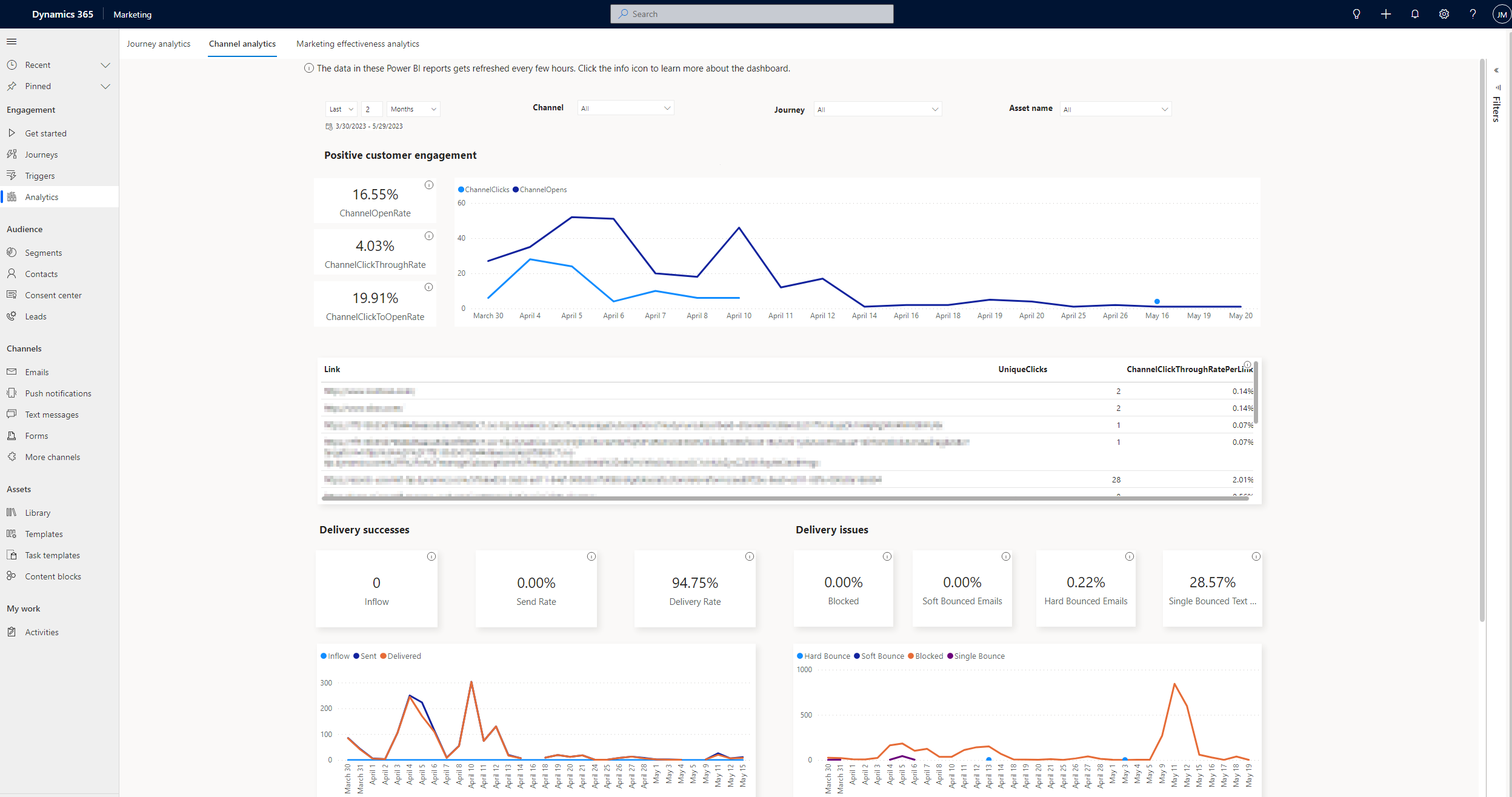      Dynamics 365 10   Microsoft Learn