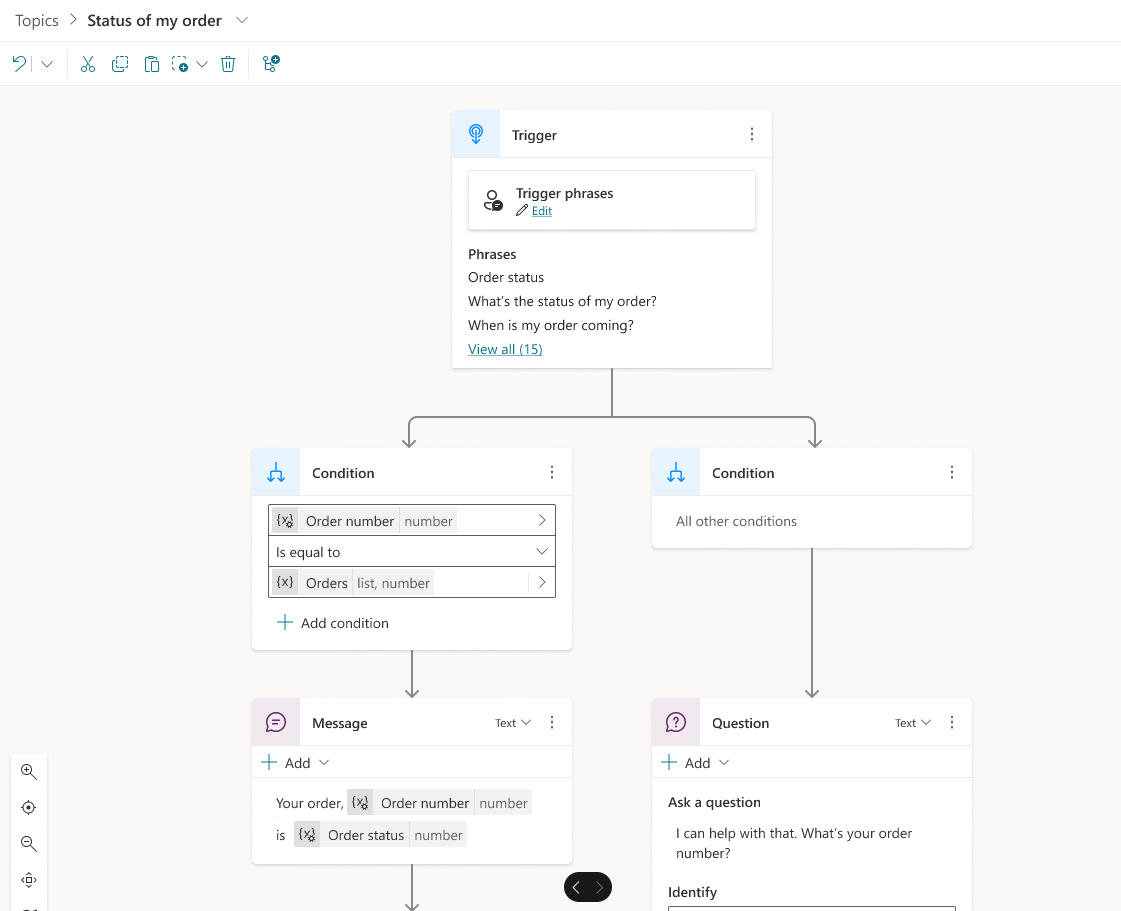 Панель мониторинга бота | Microsoft Learn