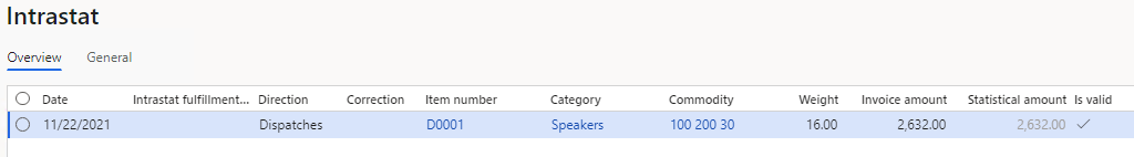 Line that represents the sales order on the Intrastat page.