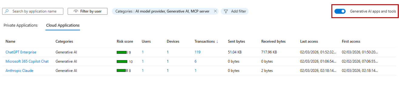 Снимок экрана: переключатель фильтра созданных приложений ИИ.